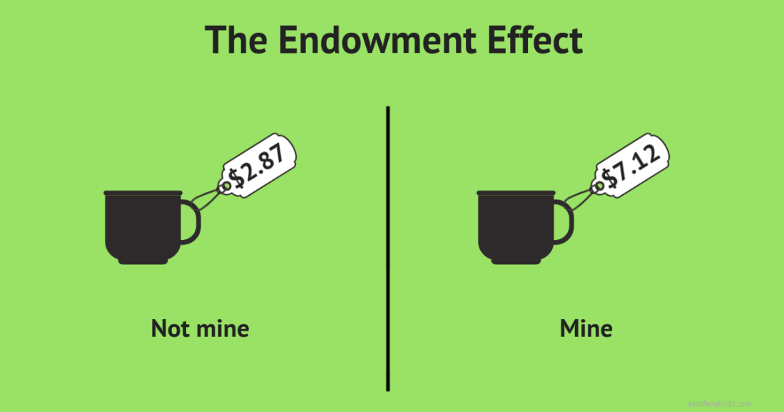 Endowment effect
